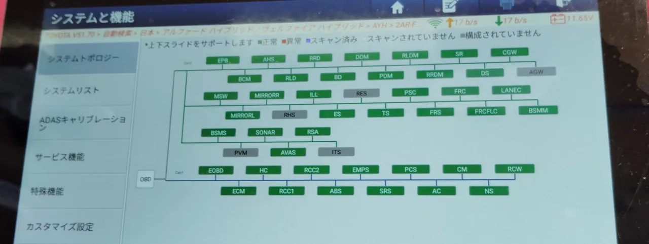 30系アルファード ハイブリッドの組み付け後、診断機の「システムと機能」の画面。緑と灰色の箱が並び、赤はない