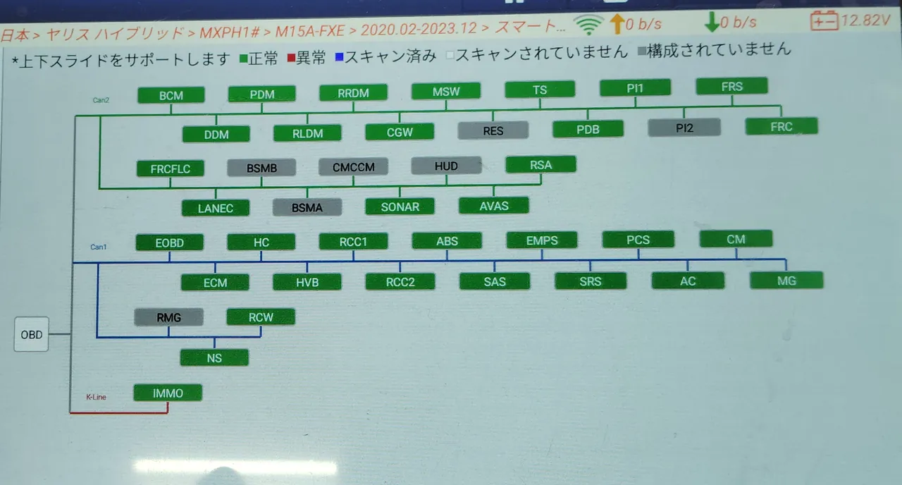 診断機の画面に出したヤリス ハイブリッドのシステム一覧。緑と灰色の箱だけで、赤はない（修理後）
