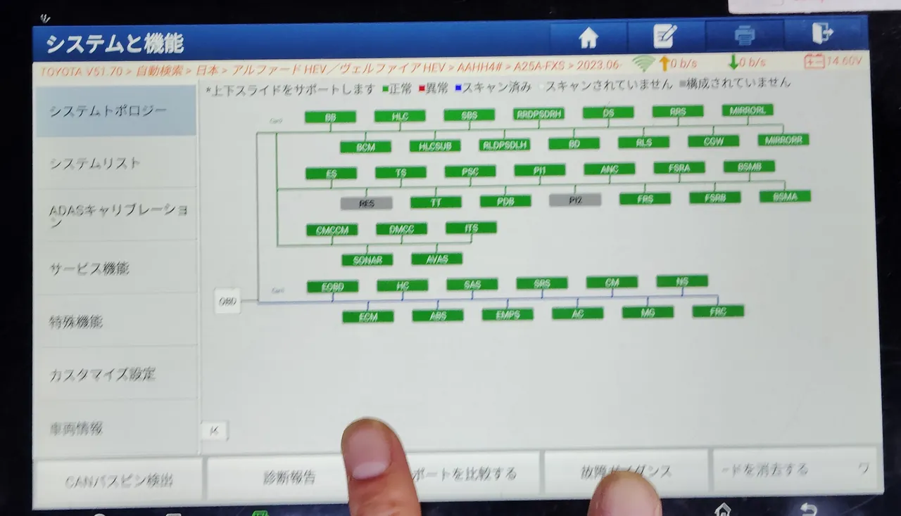 「システムと機能」の画面（40系アルファードにつないだ診断機）。緑の箱が並び、灰色は2つだけ