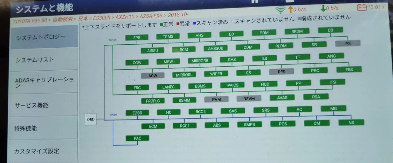 レクサスES300h（AXZH10）の修理後に診断機で表示したシステムトポロジー。灰色の5つのほかは緑で赤い箱はない