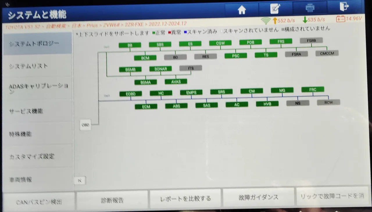ドアを付け替えた60系プリウスの診断機の画面（システムトポロジー）。見えている範囲は緑と灰色の箱に、左の白いOBDの箱