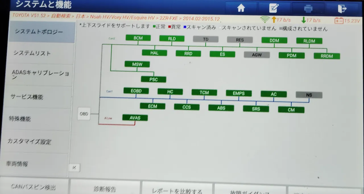 修理を終えたエスクァイアにつないだ診断機の「システムトポロジー」の画面。並ぶ箱は緑と灰色で、赤い異常の箱はない（左の白い箱はOBD）